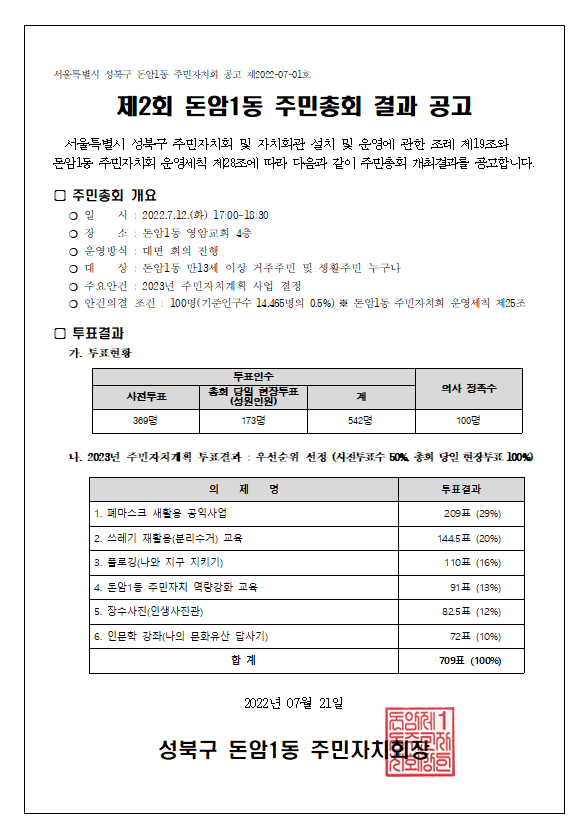 제2회 돈암1동 주민총회 결과 공고