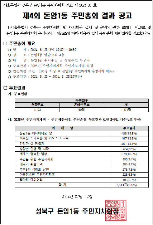 주민총회결과공고