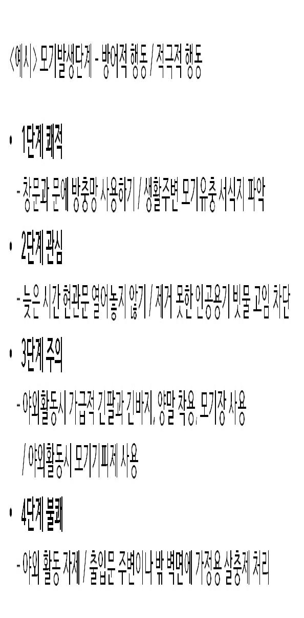 시민행동요령 예시(선택금지)