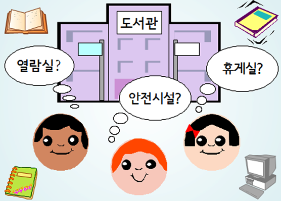 도서관에서 어떤 시설이 개선되면 좋을까요?