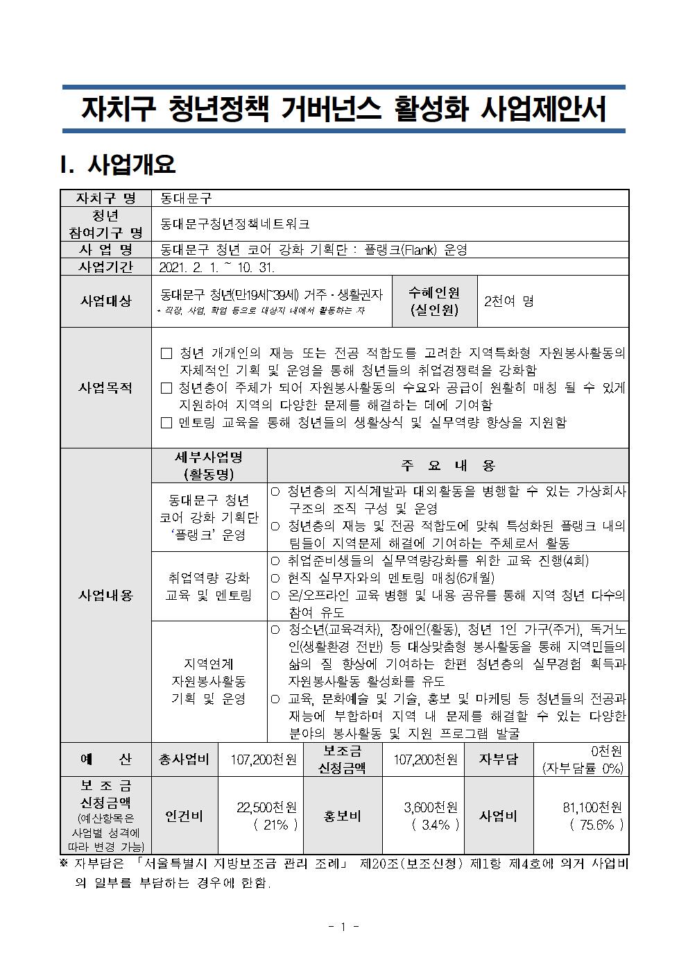 동대문구 청년 코어 강화 기획단 : 플랭크(Flank) 운영