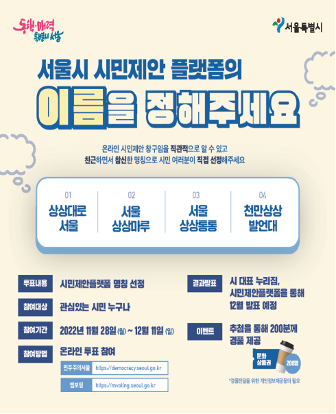 서울시 시민제안 온라인 플랫폼 명칭 선호도 투표