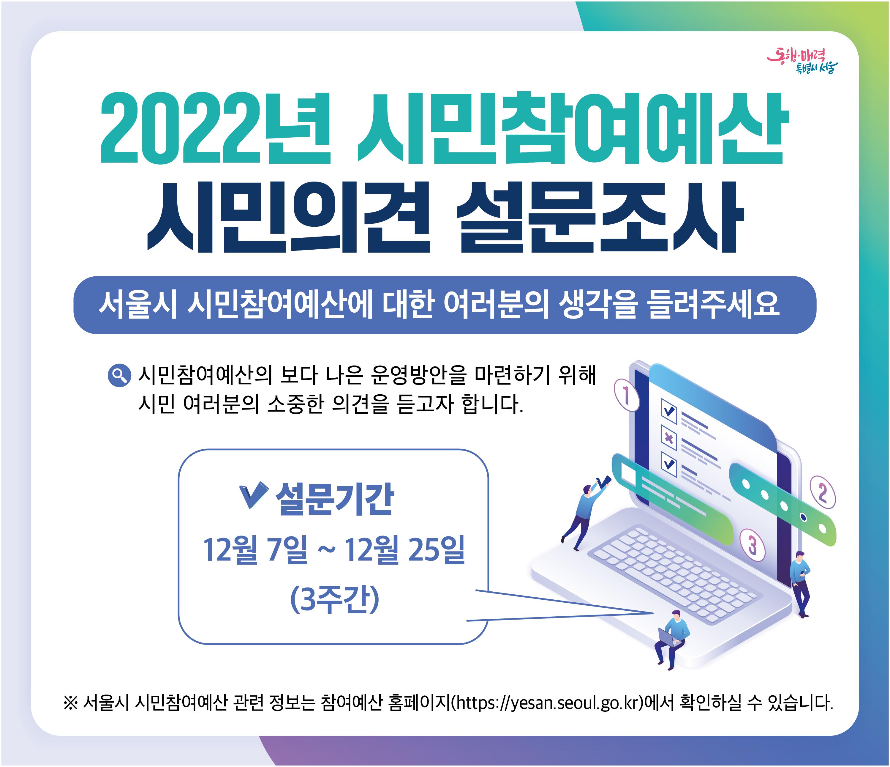 2022년 시민참여예산 시민의견 온라인 설문조사