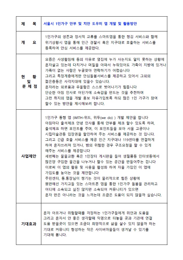 서울시 1인가구 안부 및 치안 도우미 앱 개발 및 활용방안