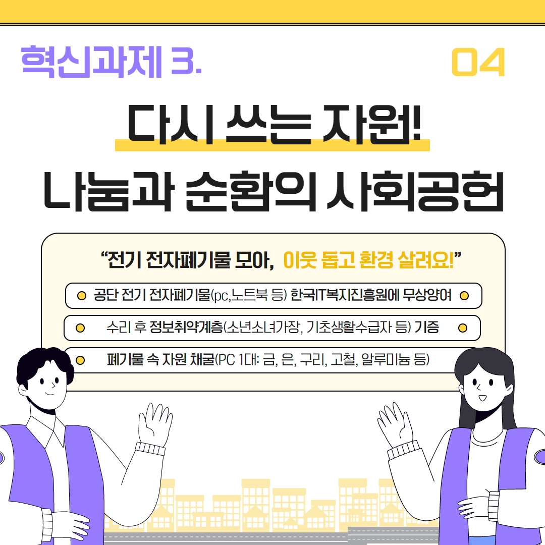 3. 다시 쓰는 자원! 나눔과 순환의 사회공헌