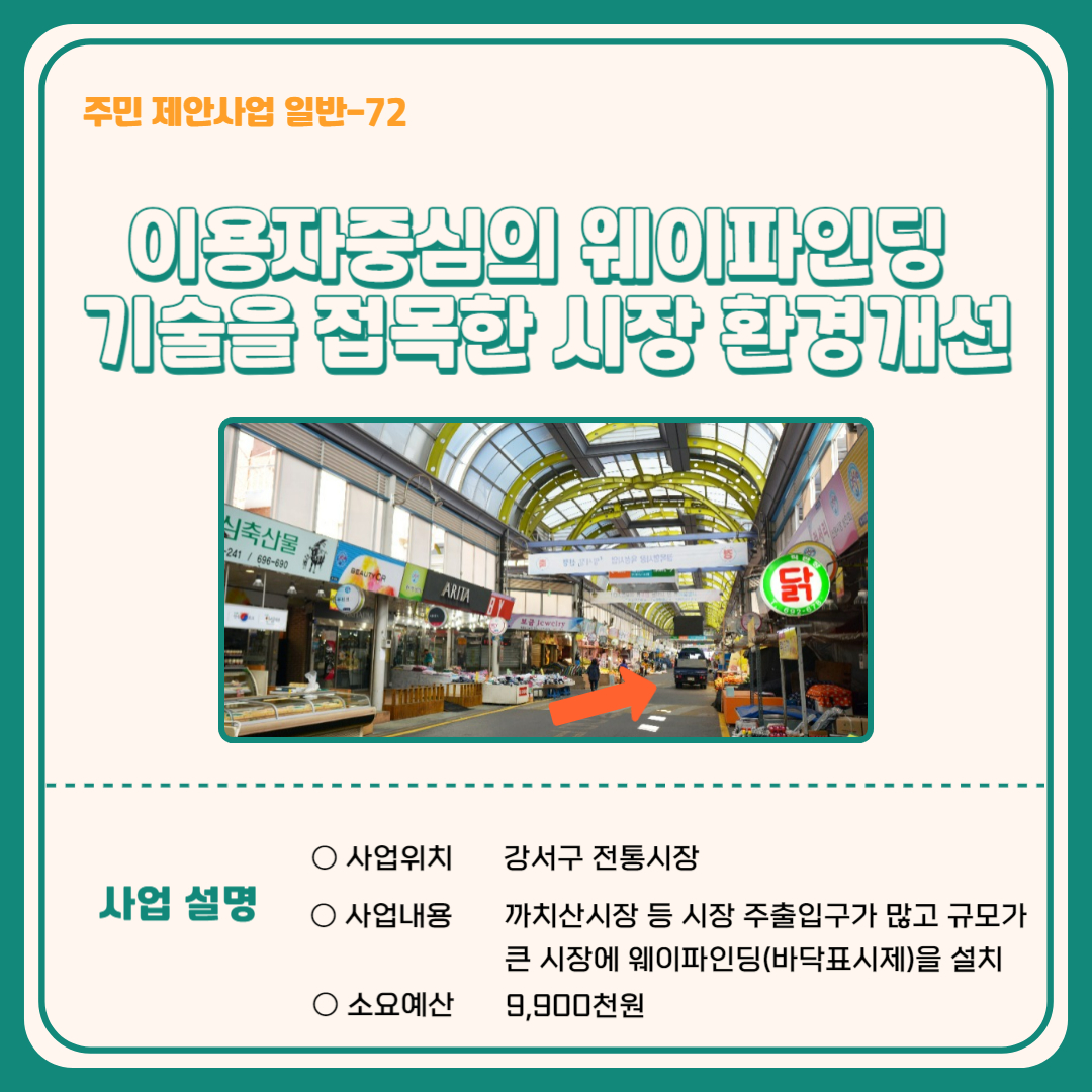 이용자중심의 웨이파인딩 기술을 접목한 시장 환경개선