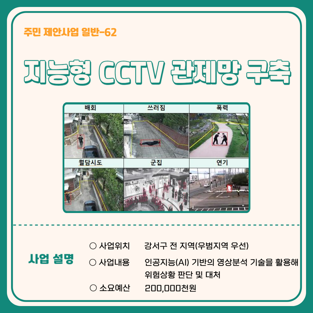 지능형 CCTV 관제망 구축