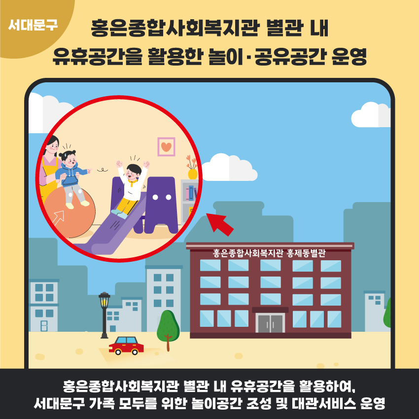 7. 홍은종합사회복지관 별관 내 유휴공간을 활용한 놀이/공유공간 운영