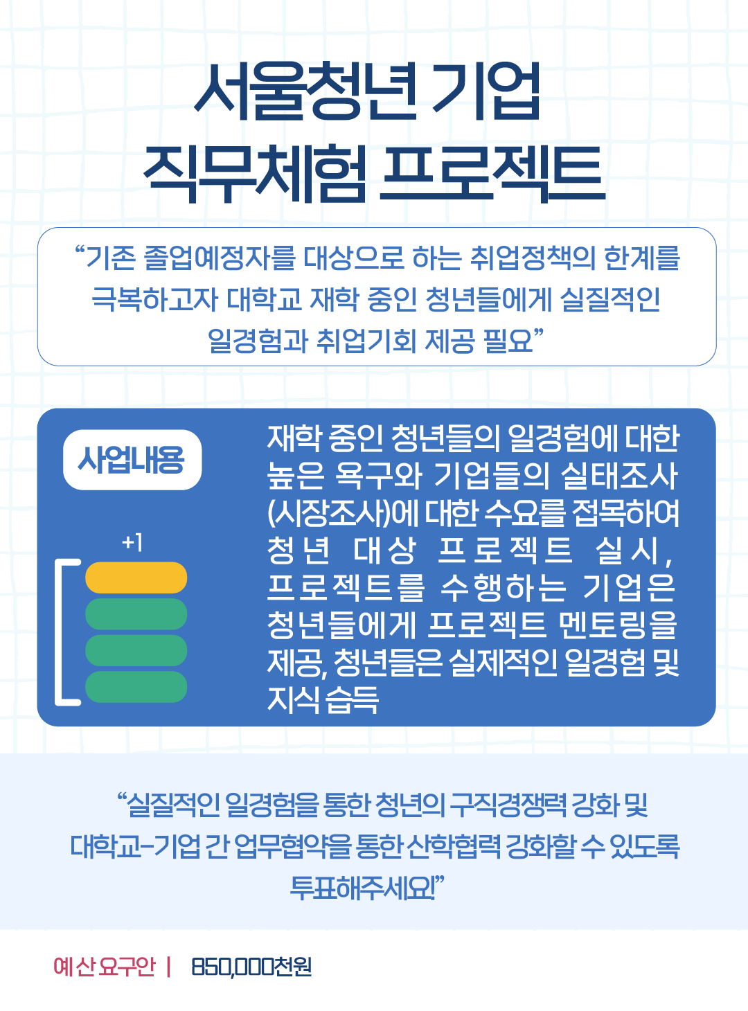 서울청년 기업 직무체험 프로젝트