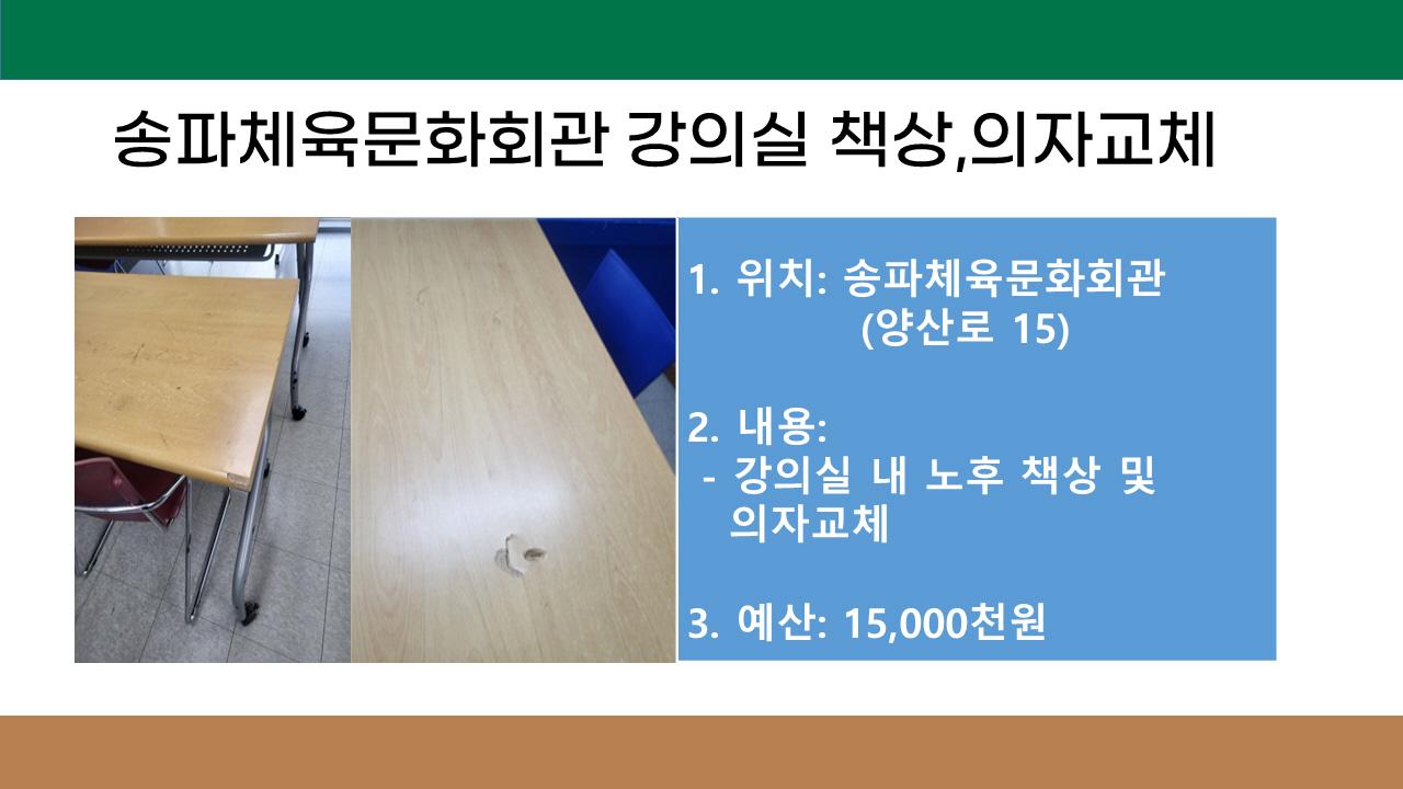 2. 송파체육문화회관 강의실에 낡은 책걸상 교체