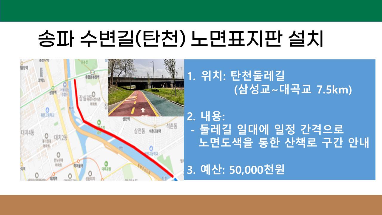 34. 송파수변길(탄천) 노면표지판 설치