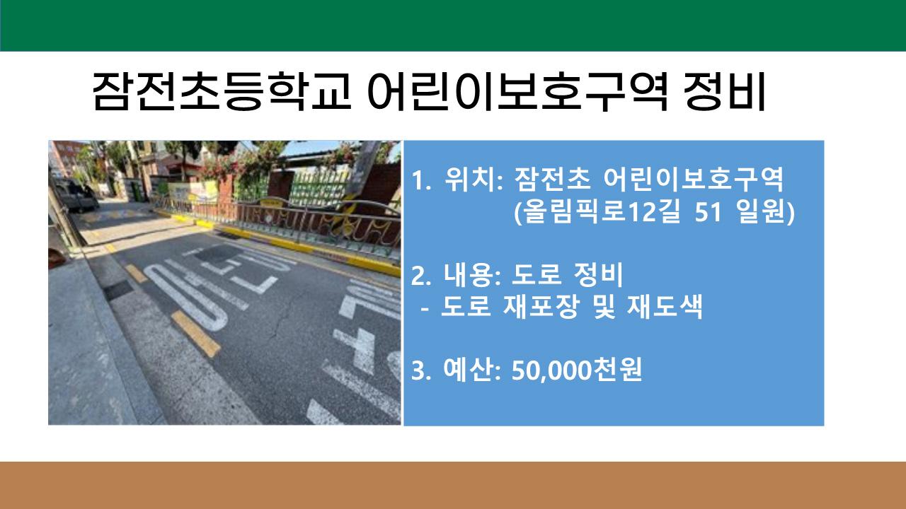 1. 잠전초등학교 어린이보호구역 정비