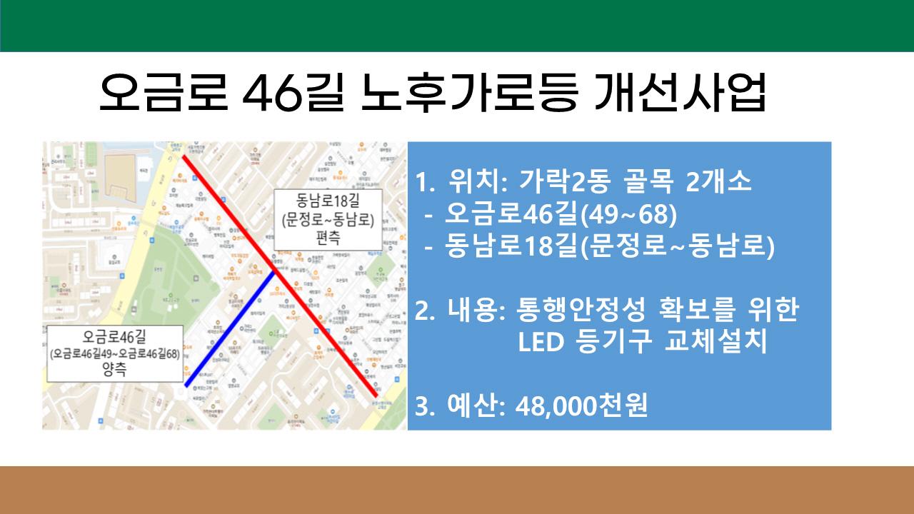 6. 오금로46길(가락2동) 노후 가로등 개선사업