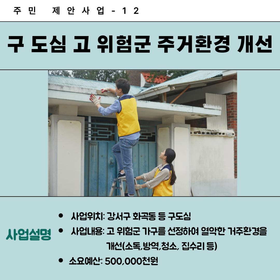 12. 구 도심 고 위험군 주거환경 개선