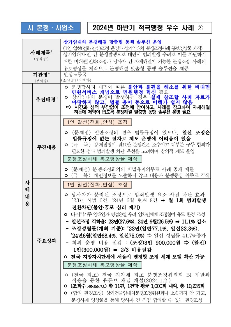 3. 상가임대차 분쟁해결 맞춤형 동행 솔루션 운영