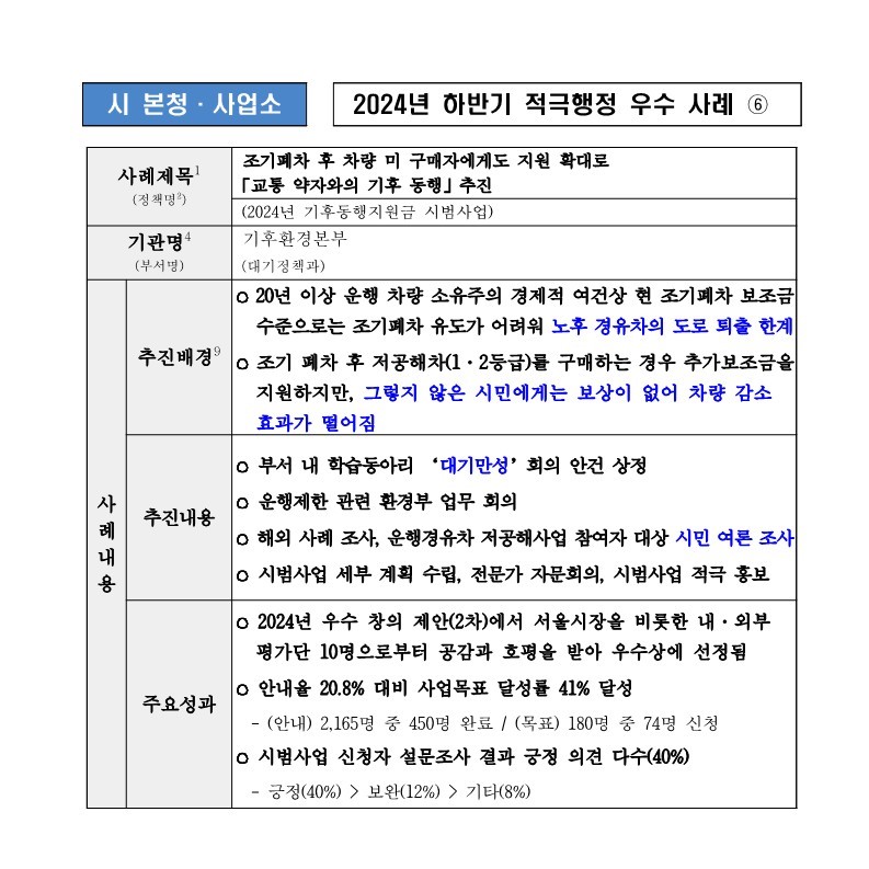 6. 조기폐차 후 차량 미 구매자에게도 지원 확대로 「교통 약자와의 기후 동행」추진