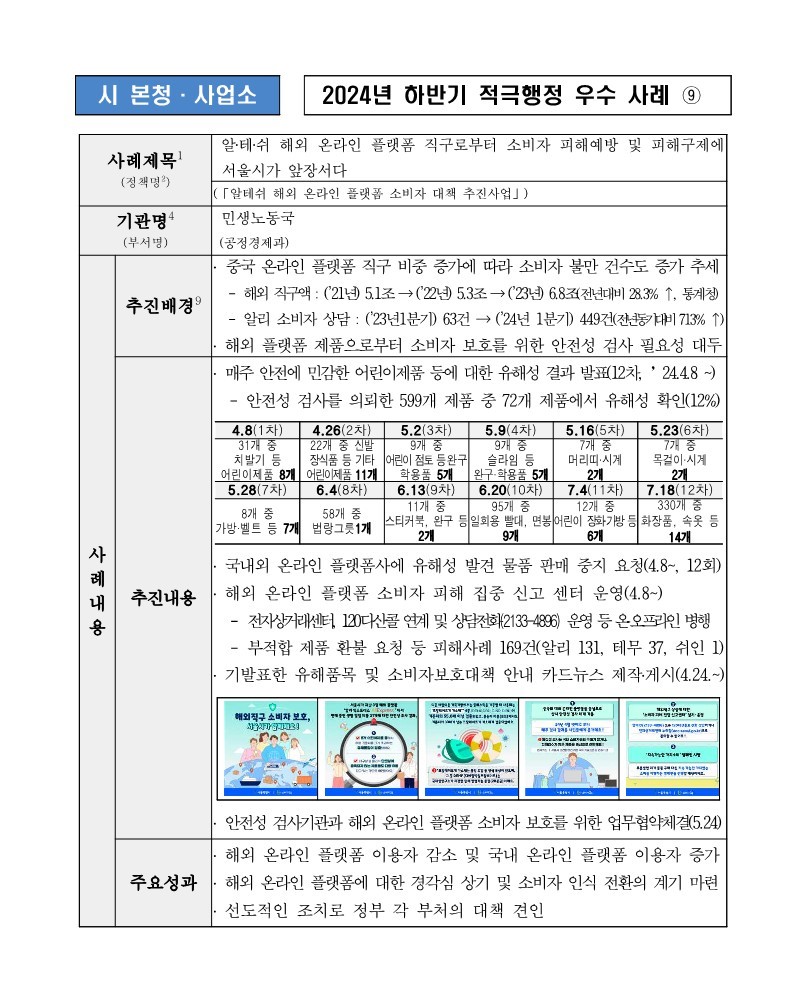 9. 알‧테‧쉬 해외 온라인 플랫폼 직구로부터 소비자 피해예방 및 피해구제에 서울시가 앞장서다