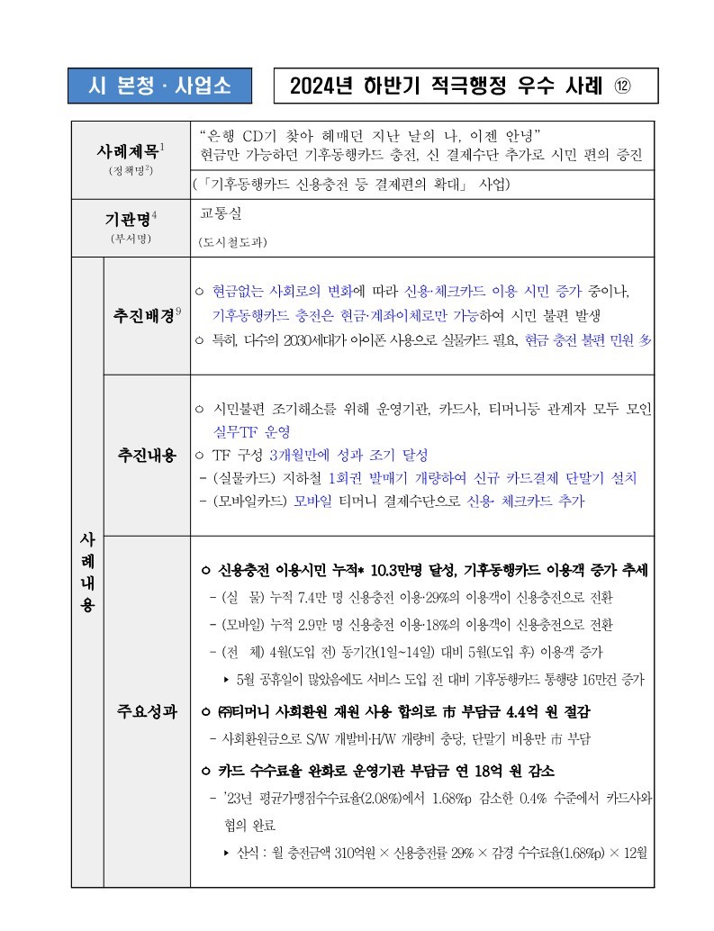 12. “은행 CD기 찾아 헤매던 지난 날의 나, 이젠 안녕”현금만 가능하던 기후동행카드 충전, 신 결제수단 추가로 시민 편의 증진