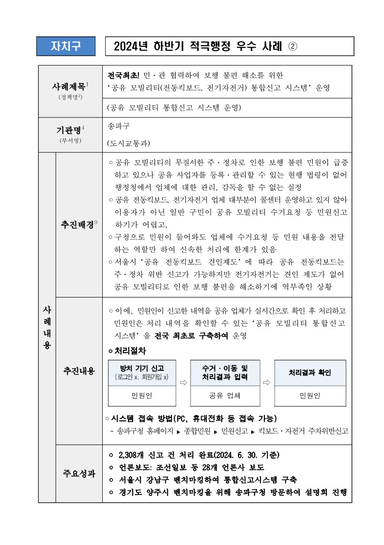 2. 전국최초! 민·관 협력하여 보행 불편 해소를 위한‘ 공유 모빌리티(전동킥보드, 전기자전거) 통합신고 시스템’ 운영