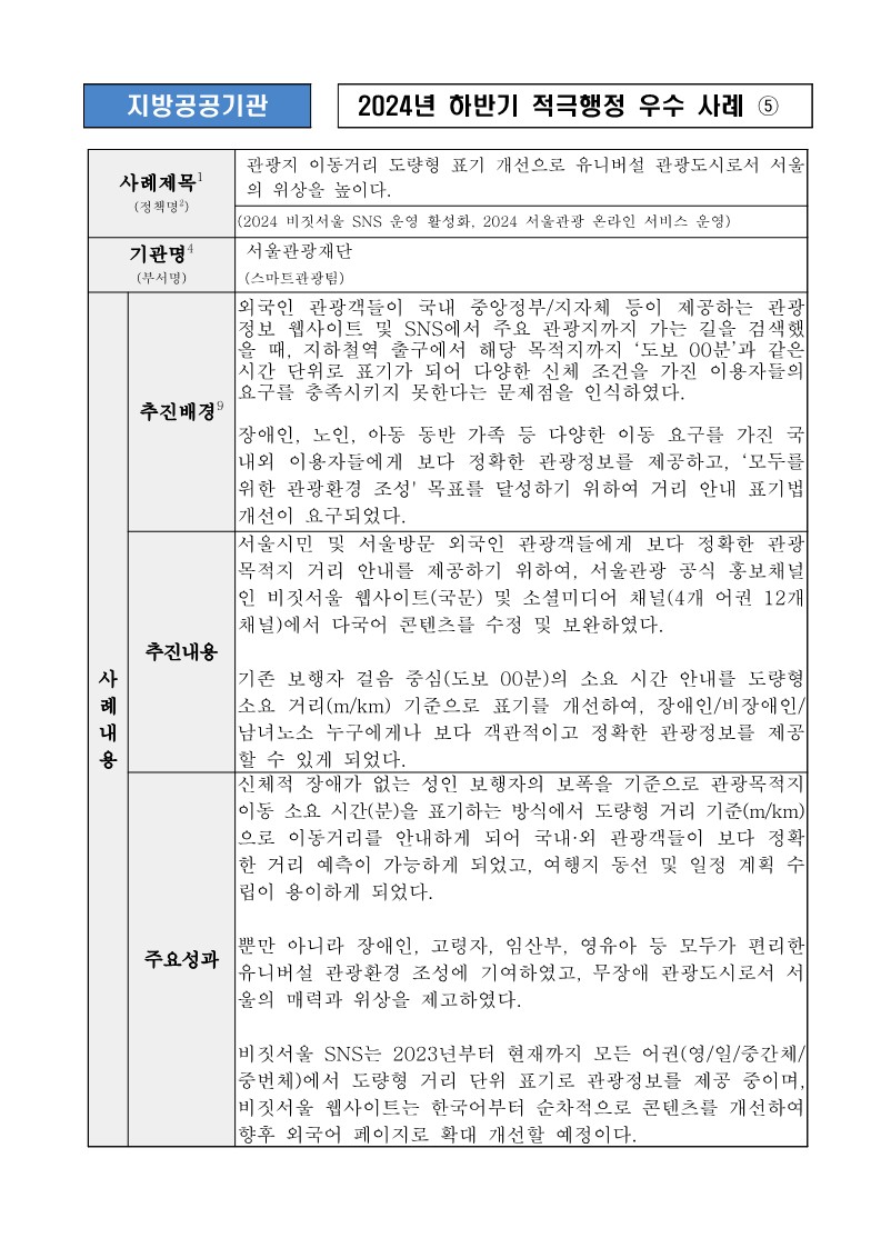 5. 관광지 이동거리 도량형 표기 개선으로 유니버설 관광도시로서 서울의 위상을 높이다.