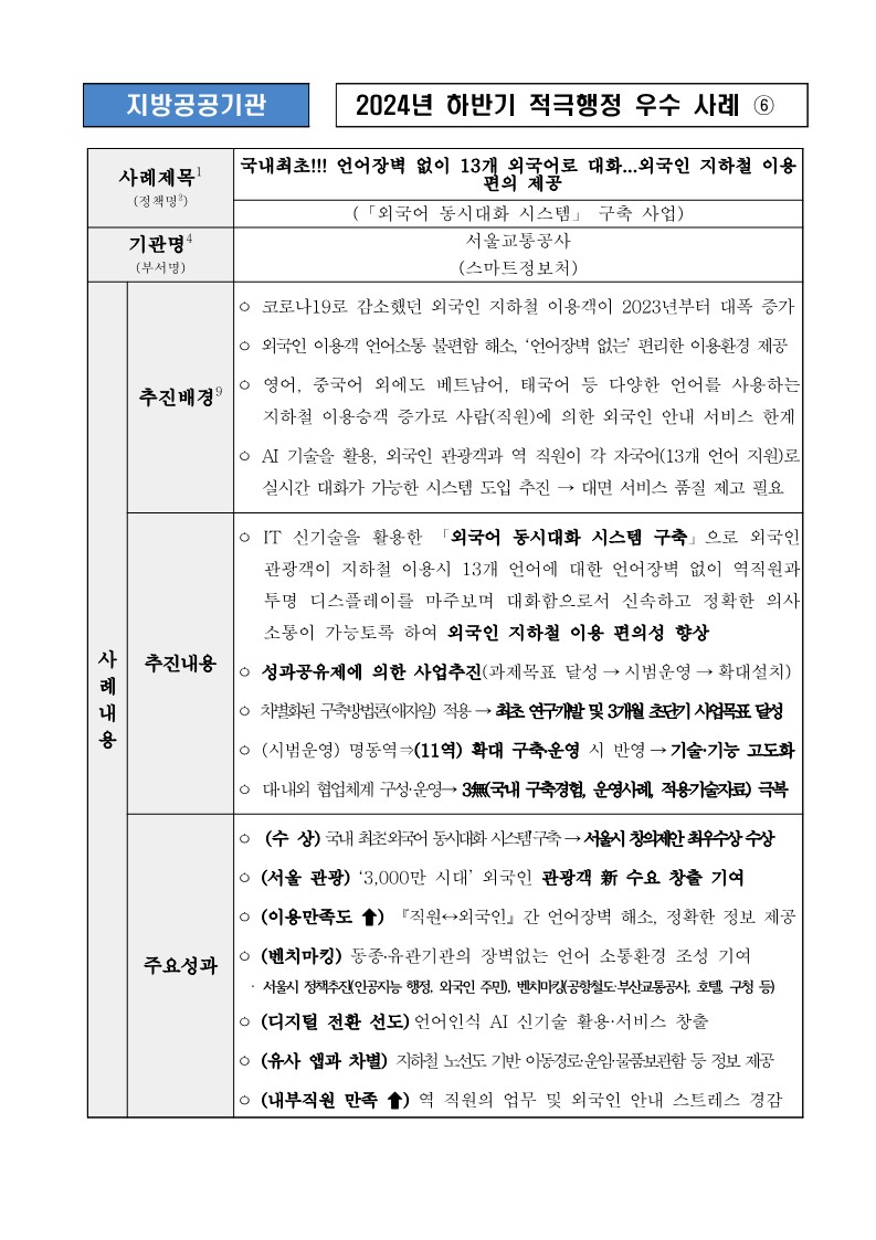 6. 국내최초!!! 언어장벽 없이 13개 외국어로 대화...외국인 지하철 이용 편의 제공