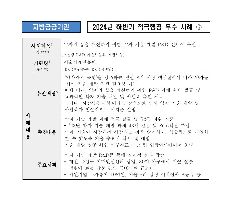 12. 약자의 삶을 개선하기 위한 약자 기술 개발 R&D 선제적 추진