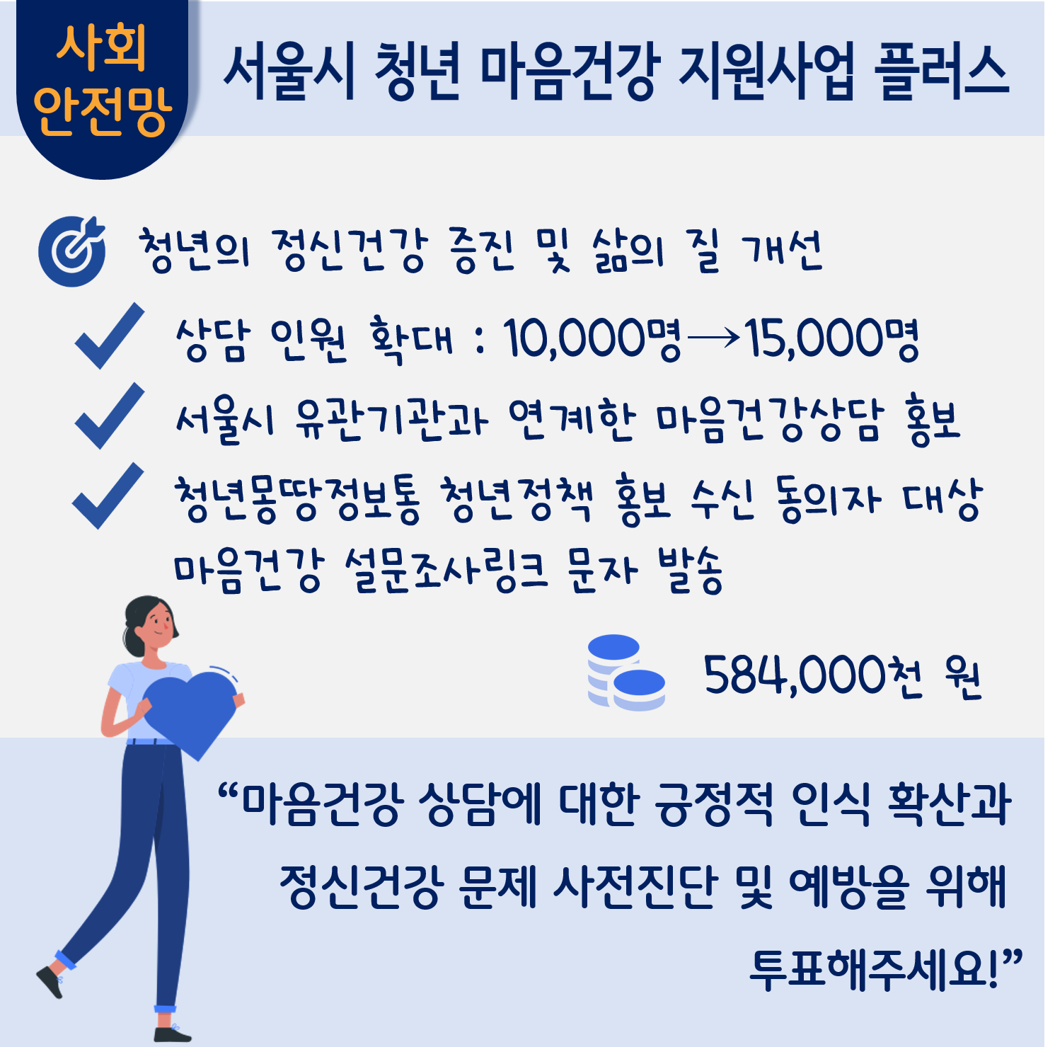 서울시 청년 마음건강 지원사업 플러스