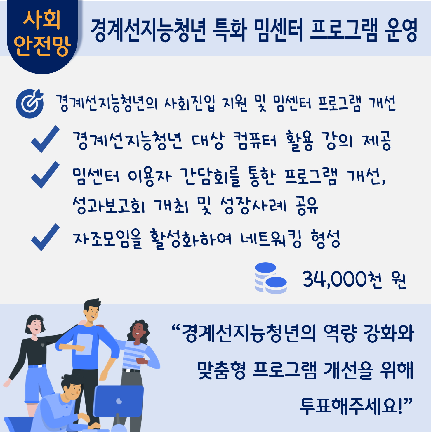 경계선지능청년 특화 밈센터 프로그램 운영