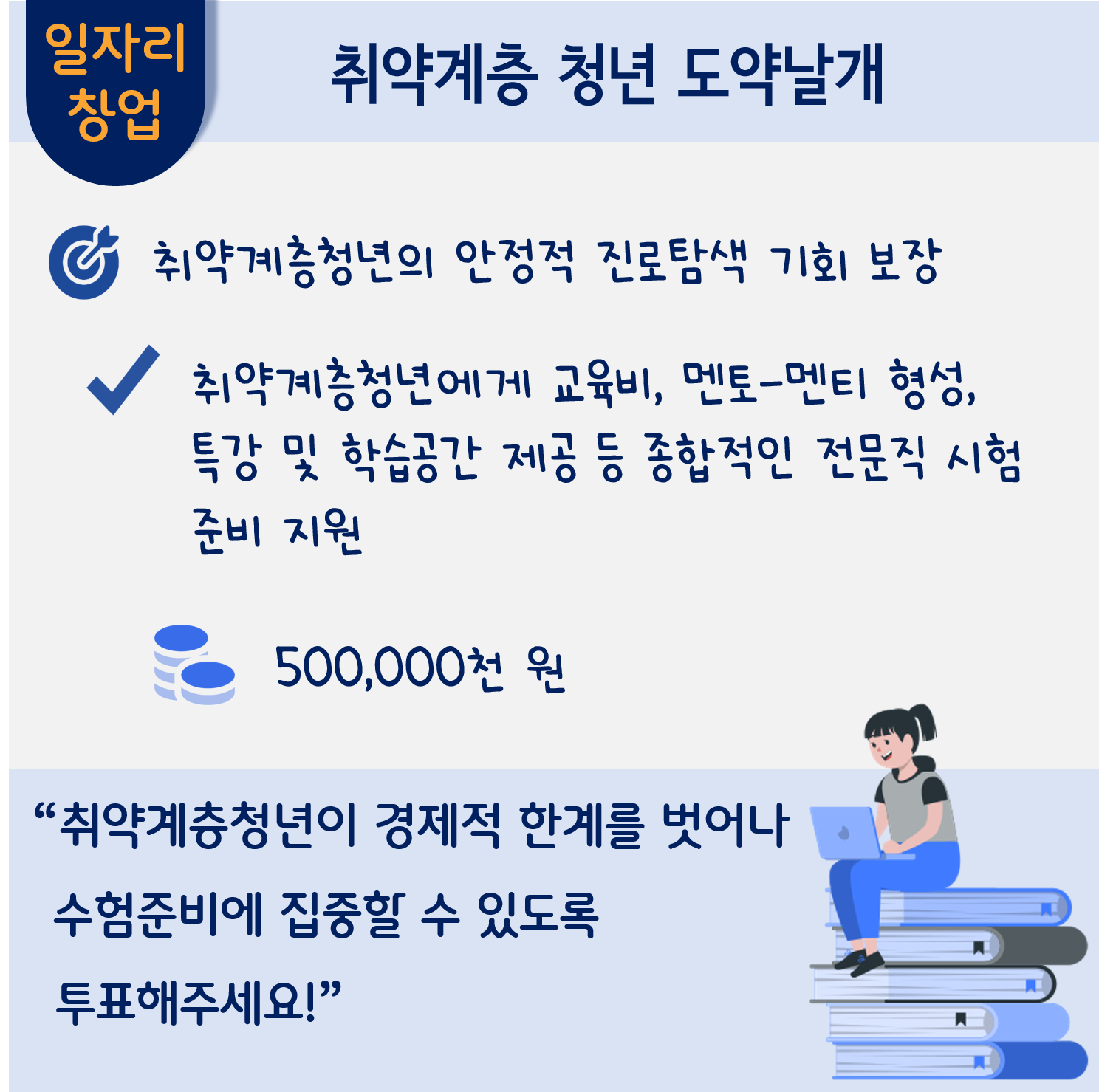 취약계층 청년 도약날개