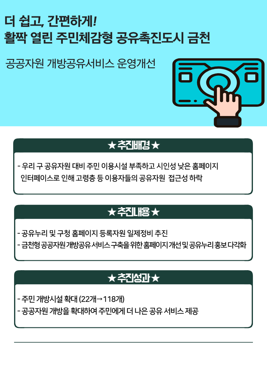 더 쉽고, 간편하게! 활짝 열린 주민체감형 공유촉진도시 금천(공공자원 개방 공유서비스 운영개선)