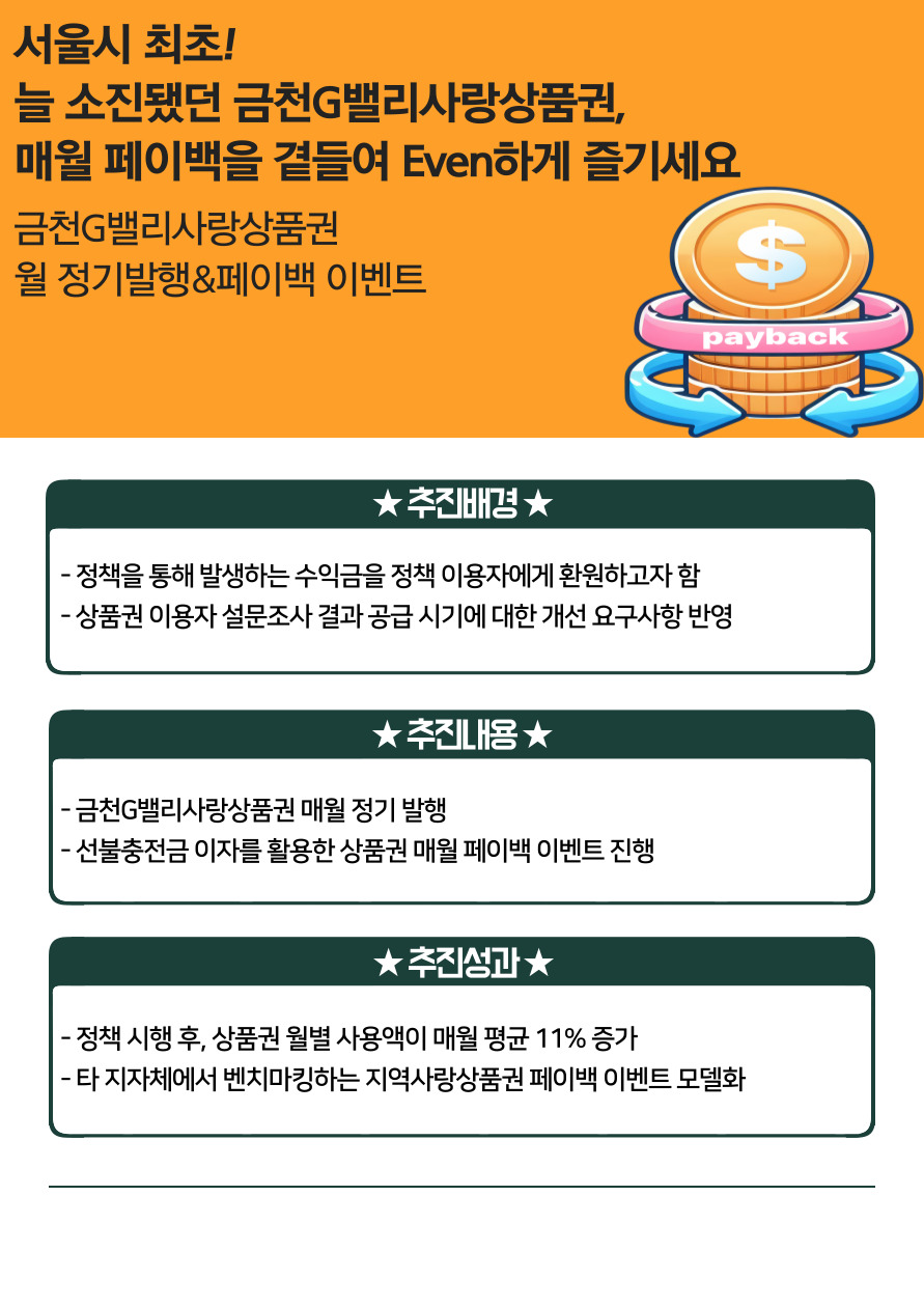 서울시 최초! 늘 소진됐던 금천G밸리사랑상품권, 매월 페이백을 곁들여 Even하게 즐기세요(금천G밸리사랑상품권 월 정기발행&페이백 이벤트)