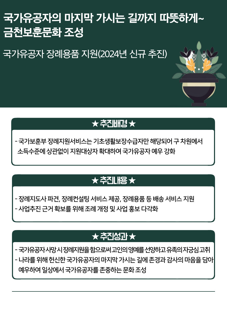 국가유공자의 마지막 가시는 길까지 따뜻하게~ 금천보훈문화 조성(국가유공자 장례용품 지원)