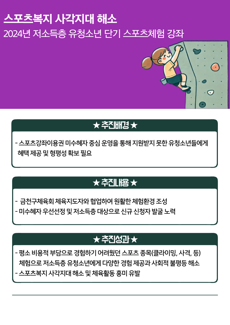 스포츠복지 사각지대 해소(2024년 저소득층 유·청소년 단기 스포츠체험 강좌)