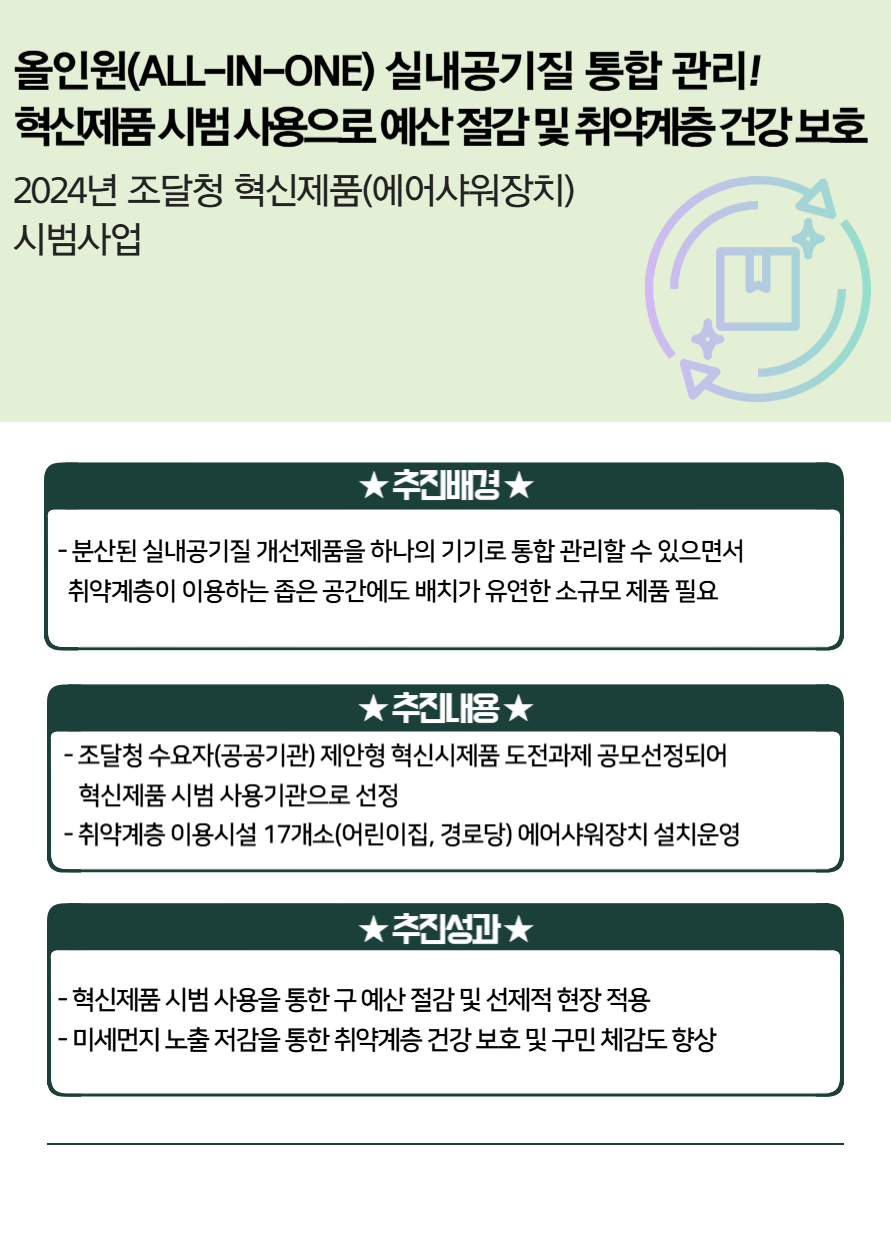 올인원(ALL-IN-ONE) 실내공기질 통합 관리! 혁신제품 시범 사용으로 예산 절감 및 취약계층 건강 보호(2024년 조달청 혁신제품(에어샤워장치) 시범사업)