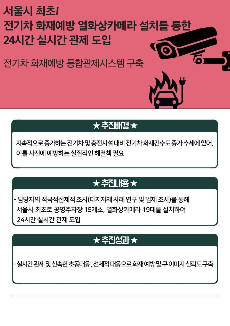 서울시 최초! 전기차 화재예방 열화상카메라 설치를 통한 24시간 실시간 관제 도입 (전기차 화재예방 통합관제시스템 구축)