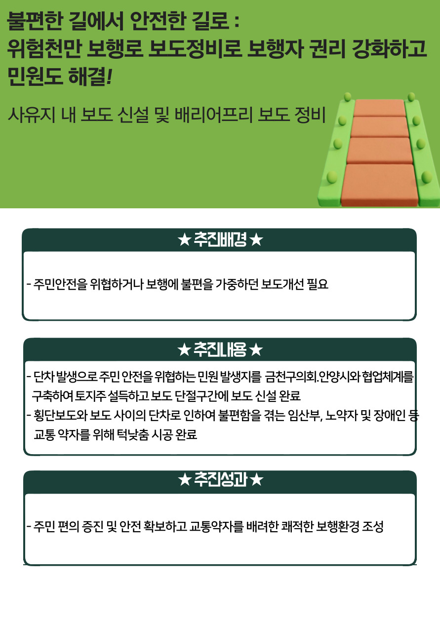 불편한 길에서 안전한 길로: 위험천만 보행로 보도정비로 보행자 권리 강화하고 민원도 해결! (사유지 내 보도 신설 및 배리어프리 보도 정비)