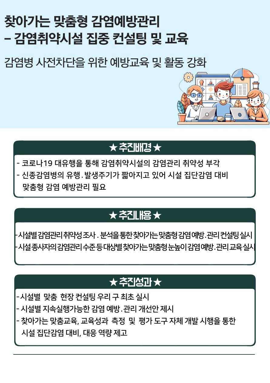 찾아가는 맞춤형 감염예방관리, 감염취약시설 집중 컨설팅 및 교육(감염병 사전차단을 위한 예방교육 및 활동 강화)