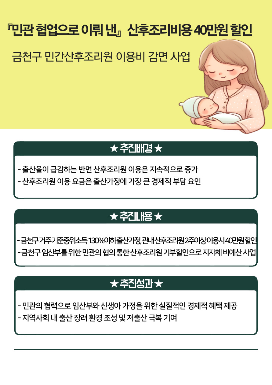 『민관 협업으로 이뤄 낸』 산후조리비용 40만원 할인(금천구 민간산후조리원 이용비 감면 사업)