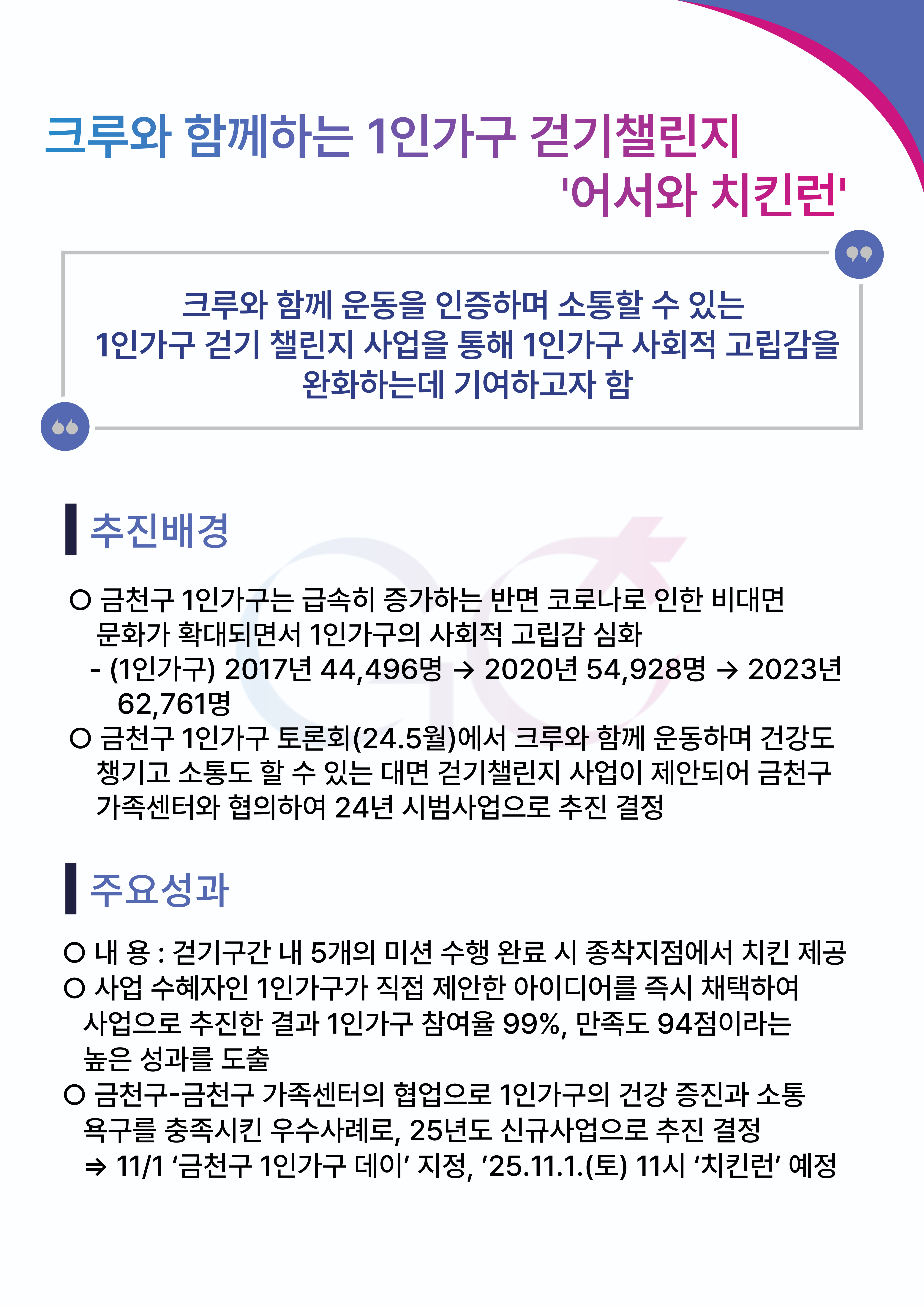 크루와 함께하는 1인가구 걷기 챌린지 '어서와 치킨런'