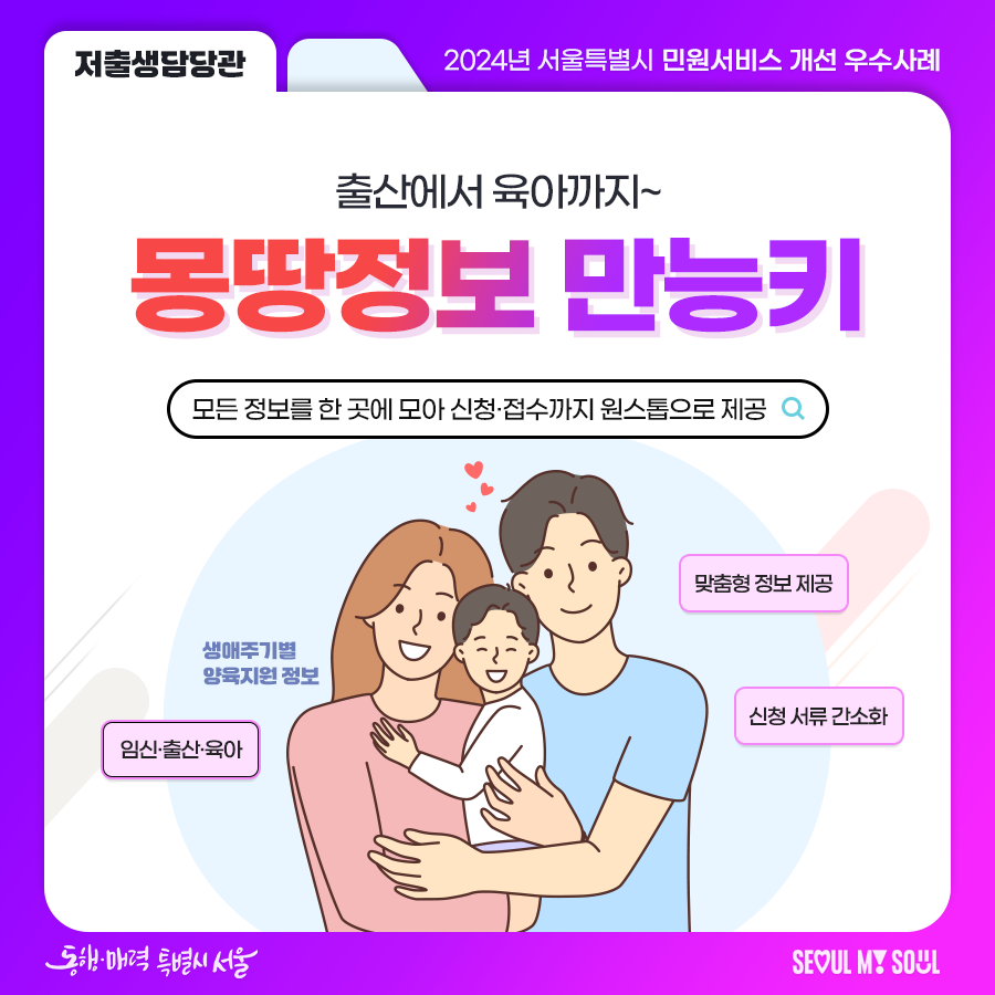 1. (저출생담당관) 출산에서 육아까지~ 모든 정보를 한곳에 모아 신청·접수까지 원스톱으로 제공하는 몽땅정보 만능키 구축