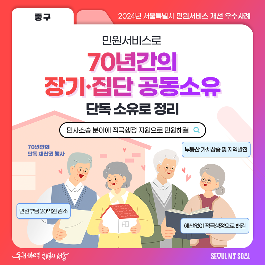 8. (중구) 민원서비스로 70년간의 장기·집단 공동소유를 단독 소유로 정리