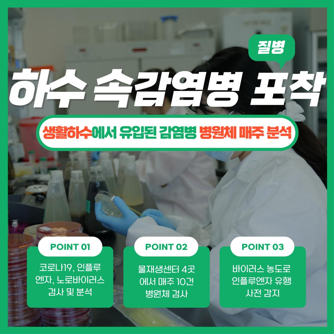 매주 물재생센터 4곳에서 코로나19, 인플루엔자, 노로바이러스 등 병원체 10건에 대해 검사 및 분석하여 하수 속 바이러스 농도로 인플루엔자 유행 사전 감지와 차단