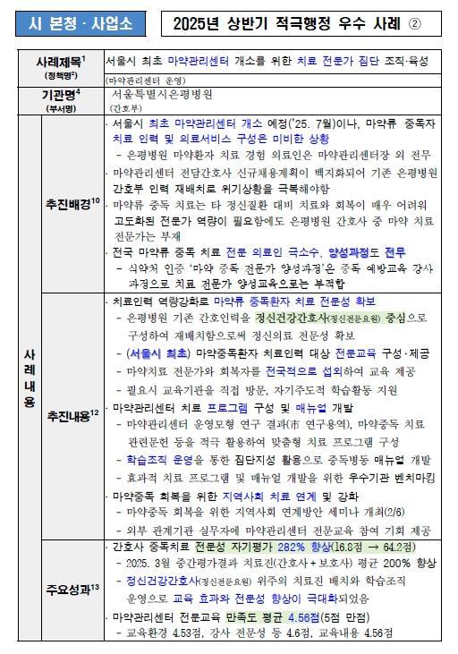 2. 서울시 최초 마약관리센터 개소를 위한 치료 전문가 집단 조직·육성 (마약관리센터 운영)