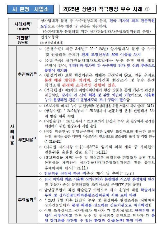 3. 상가임대차 분쟁 중 누수‧원상회복 문제, 전국 지자체 최초 전문위원 도입으로 신속 해결 및 갈등을 차단하다. (상가임대차 분쟁해결 위한 상가건물임대차분쟁조정위원회 운영)