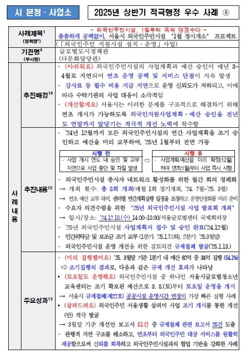 8. - 외국인주민시설, 1월부터 폭싹 댕겼수다 -촘촘하게 공백없이, 서울시 외국인주민시설 ‘1월 정시개소’ 프로젝트 (「외국인주민 지원시설 설치·운영」 사업)