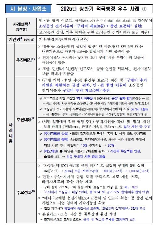 7. 민·관 협력 이끌고, 규제(최소 자부담 규정 완화, 절차 간소화 등) 뛰어넘어 소상공인 전기이륜차 ‘구매비 제로(0원) + 충전 표준화’ 실현! (소상공인 상생, 기후 동행을 위한 소상공인 전기이륜차 보급 지원)