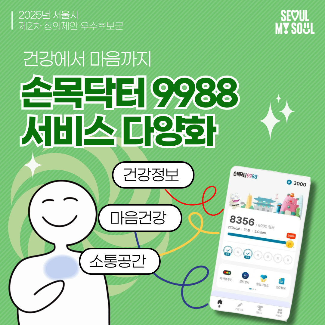 6. 손목닥터 9988 서비스 다양화