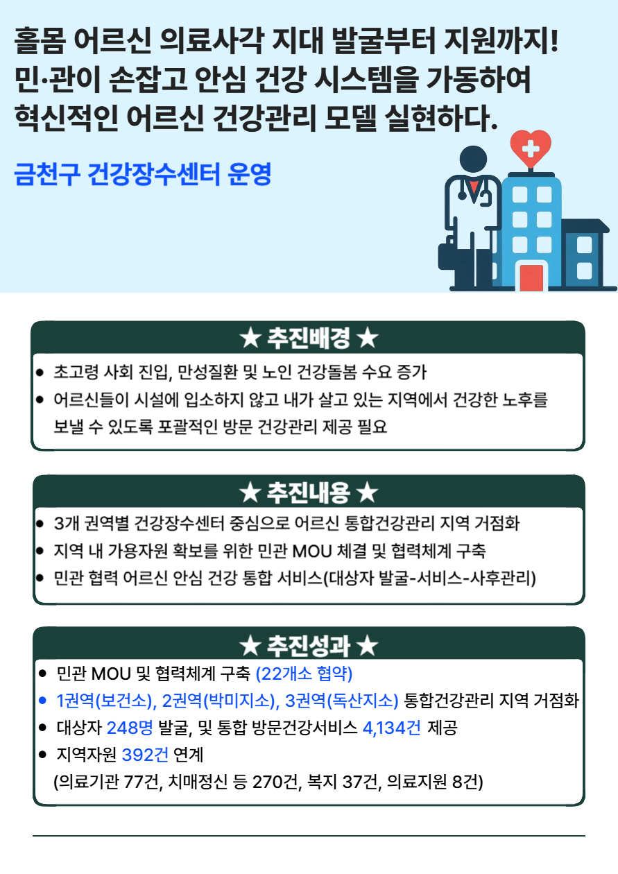 금천구 건강장수센터 운영