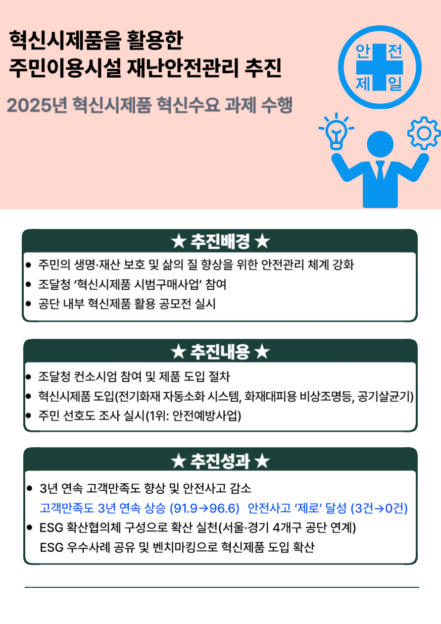 2025년 혁신시제품 혁신수요 과제 수행