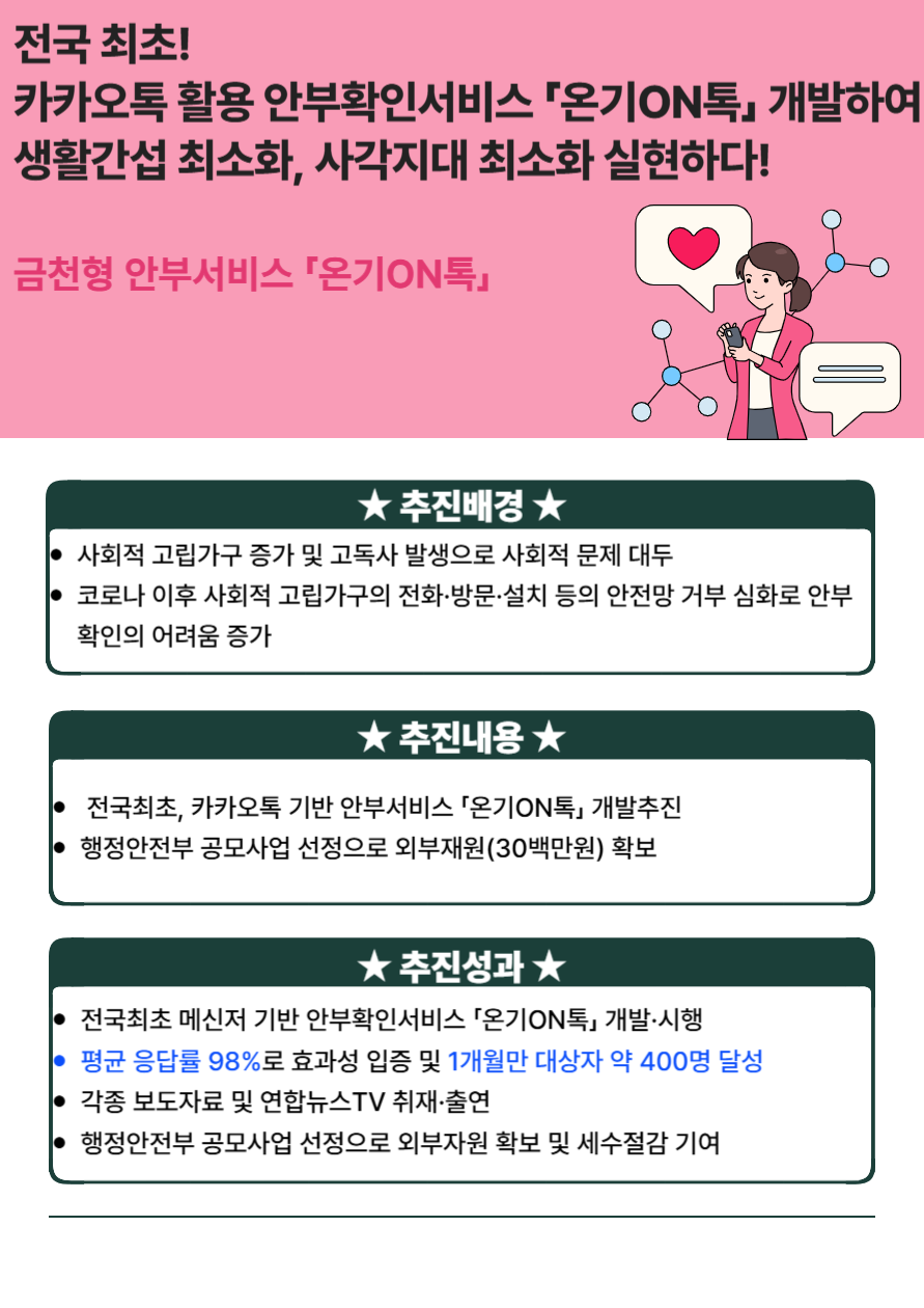 금천형 안부서비스 '온기ON톡'